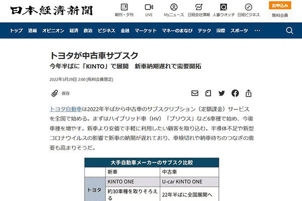 日本経済新聞ニュース